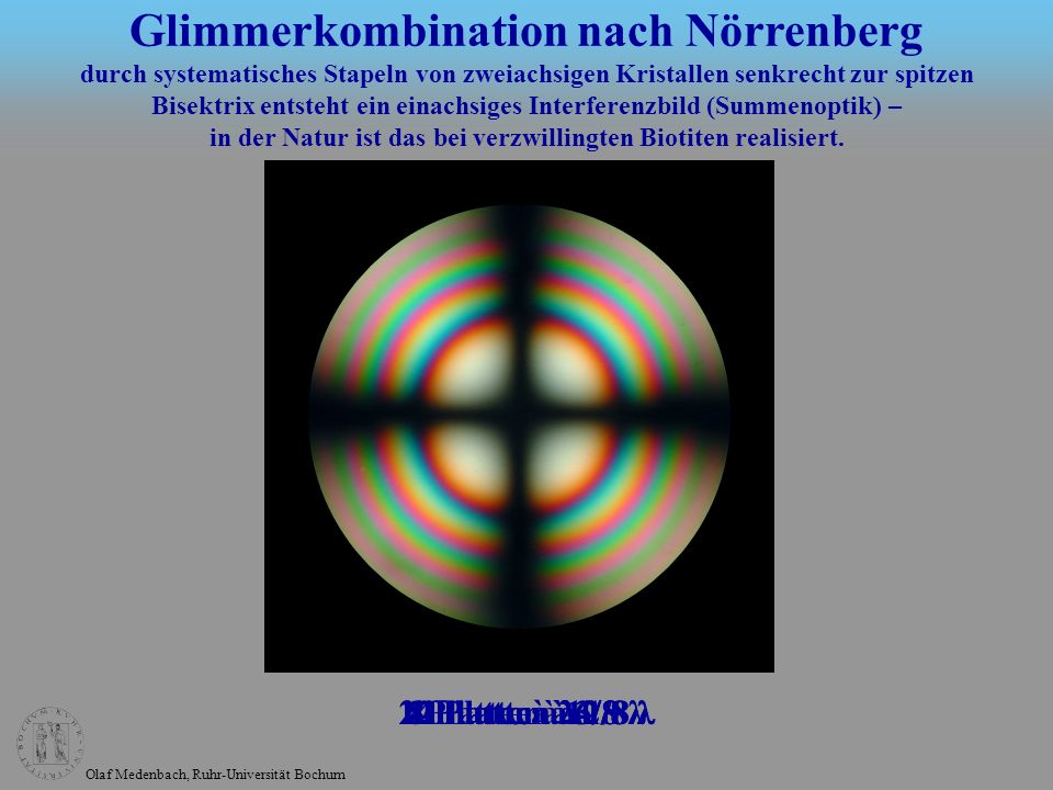 Global Conflict Resolution Through Positioning Analysis