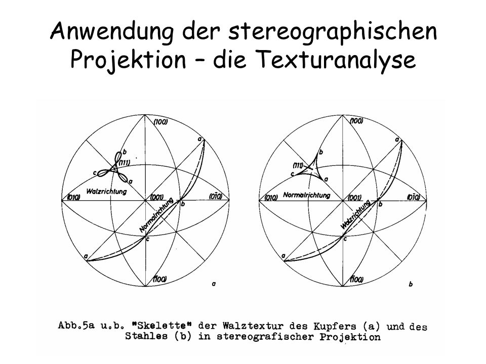 Http://fassauer-Family.de/translations/ebook.php?q=Download-Structural-Design-Of-Polymer-Composites-Eurocomp-Design-Code-And-Handbook/