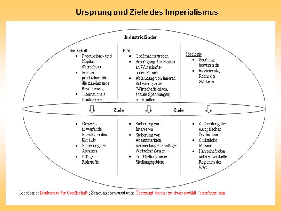 buy neurodegeneration exploring commonalities across diseases workshop summary 2014