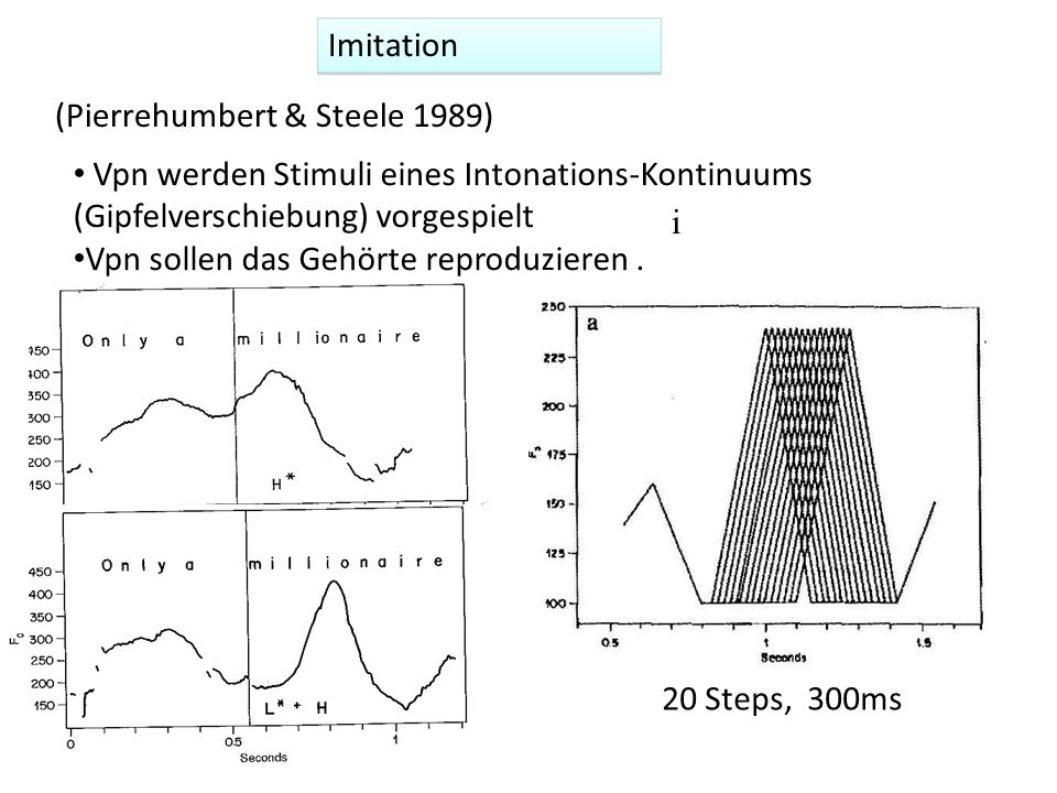 haufe fachbuch praxiswissen bwl crashkurs für führungskräfte und