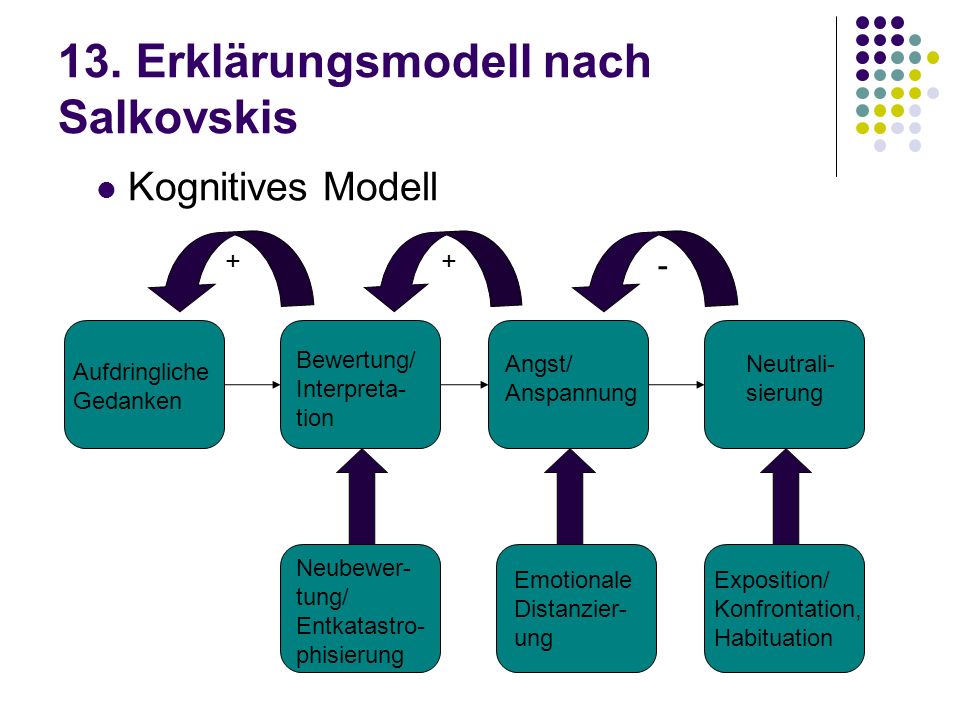 view dynamics in models of coarsening coagulation condensation and quantization 2007