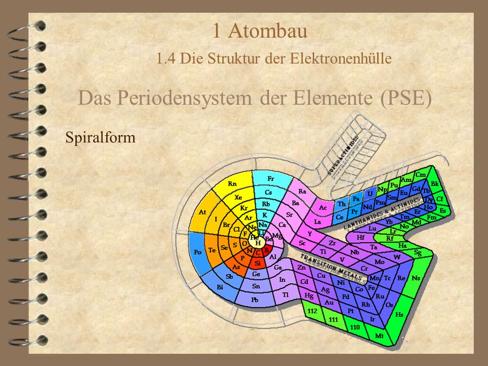 neuropsychological research