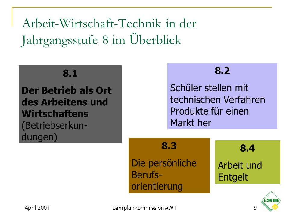 download nieron und urol in der behandlung des harnsteinleidens ein rundtischgespräch in wien am 5