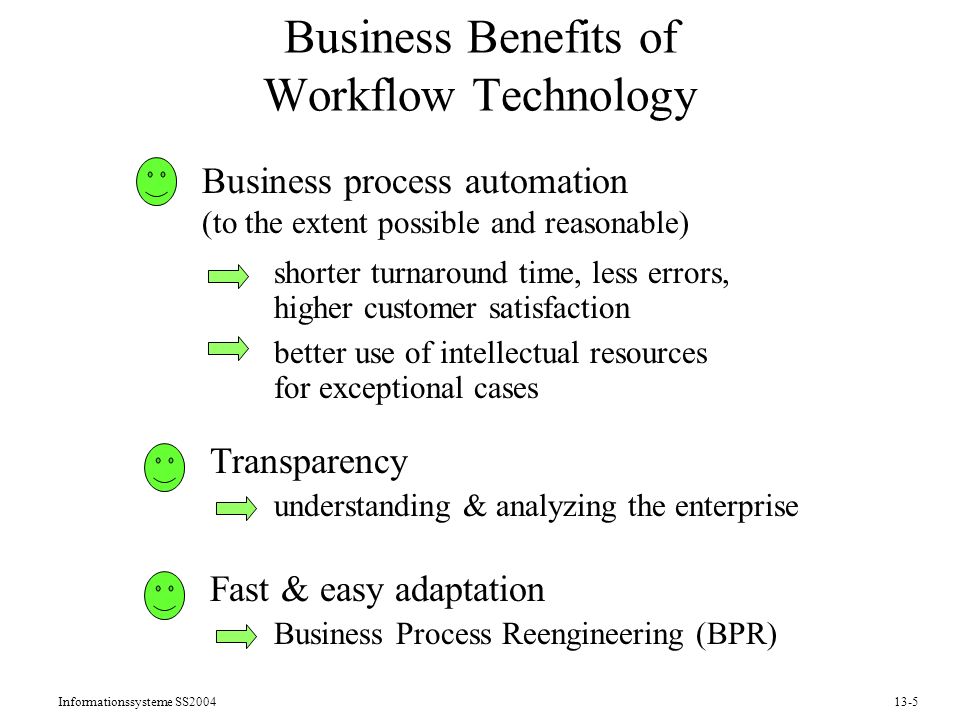 workflow benefits benefits of workflow advantages of the workflow software workflow benefits benefits of workflow advantages of the workflow software