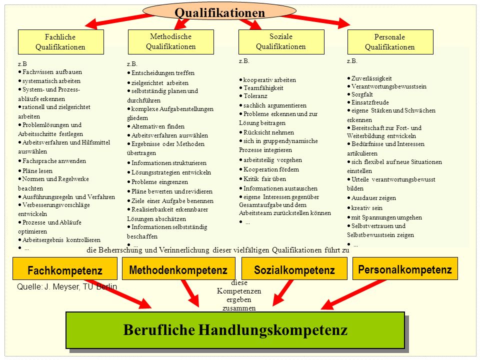 read analisi matematica