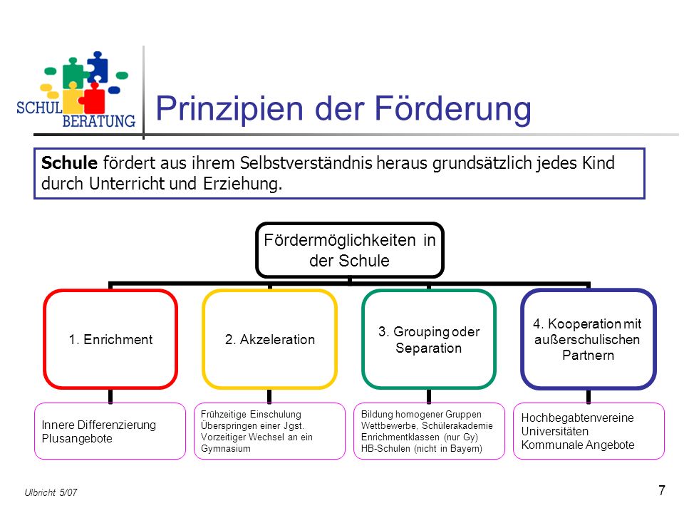 shop wissensbasiertes innovationsmanagement analyse gestaltung