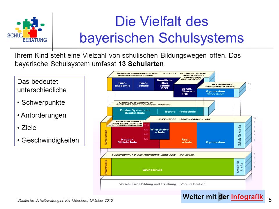 buy chemical safety of drinking water assessing priorities for risk assessment