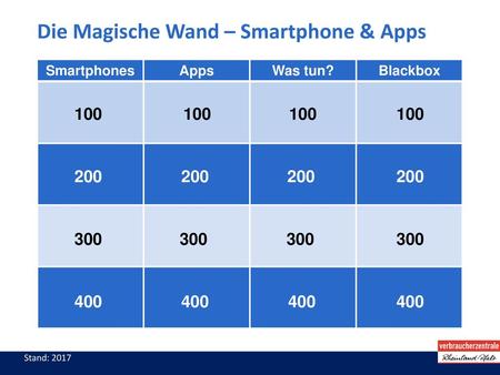 Die Magische Wand – Smartphone & Apps