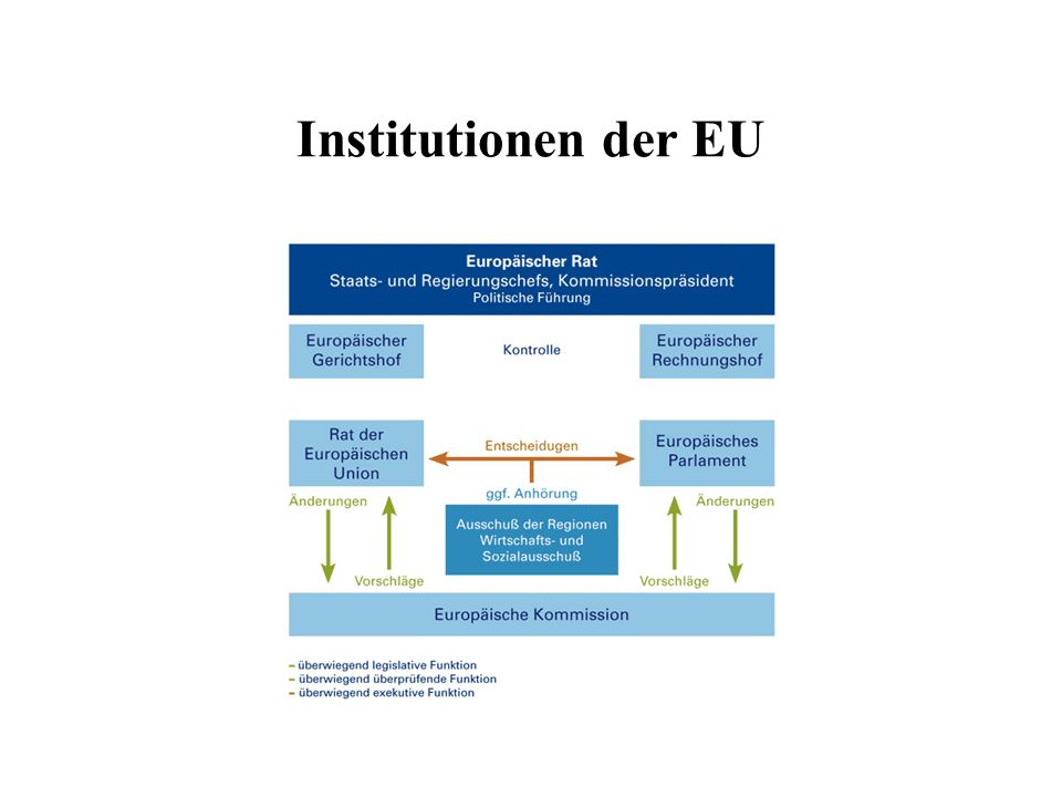 epub monetary policy and the german unemployment problem in macroeconomic models theory and evidence