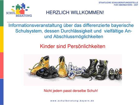 HERZLICH WILLKOMMEN! Informationsveranstaltung über das differenzierte bayerische Schulsystem, dessen Durchlässigkeit und vielfältige An- und Abschlussmöglichkeiten.