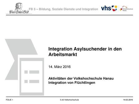 Integration Asylsuchender in den Arbeitsmarkt