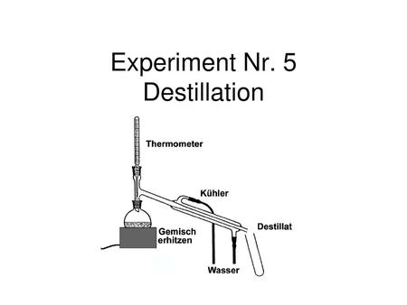 Experiment Nr. 5 Destillation