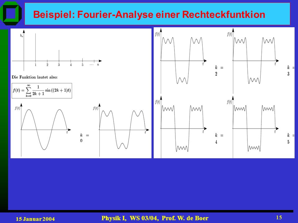 epub physiology question based learning neurophysiology gastrointestinal and endocrine systems 2016