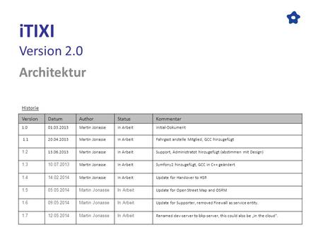 ITIXI Version 2.0 Architektur VersionDatumAuthorStatusKommentar 1.001.03.2013Martin JonasseIn ArbeitInitial-Dokument 1.120.04.2013Martin JonasseIn ArbeitFahrgast.