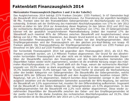 Faktenblatt Finanzausgleich 2014