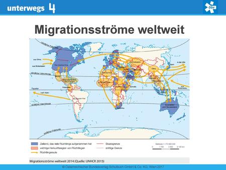 Migrationsströme weltweit