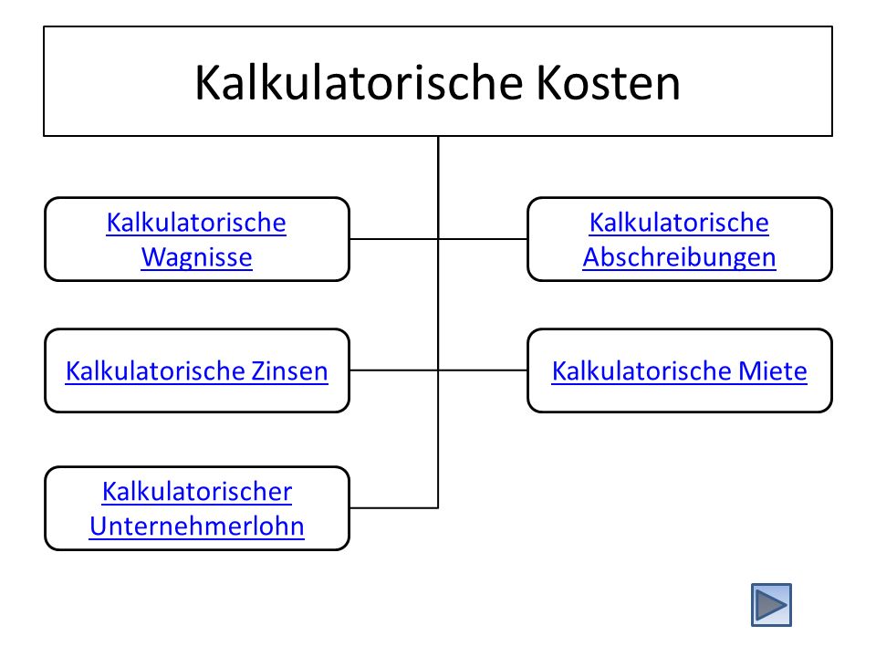 pdf das zittern