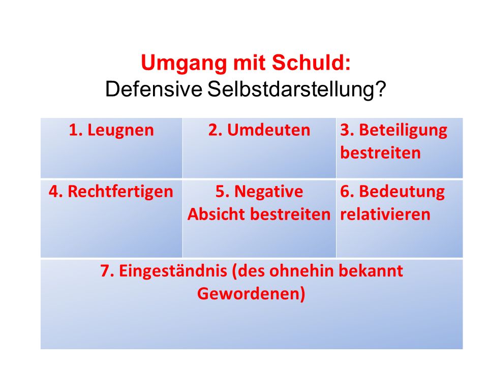 Umgang Mit SpielsГјchtigen Umgang Mit SpielsГјchtigen