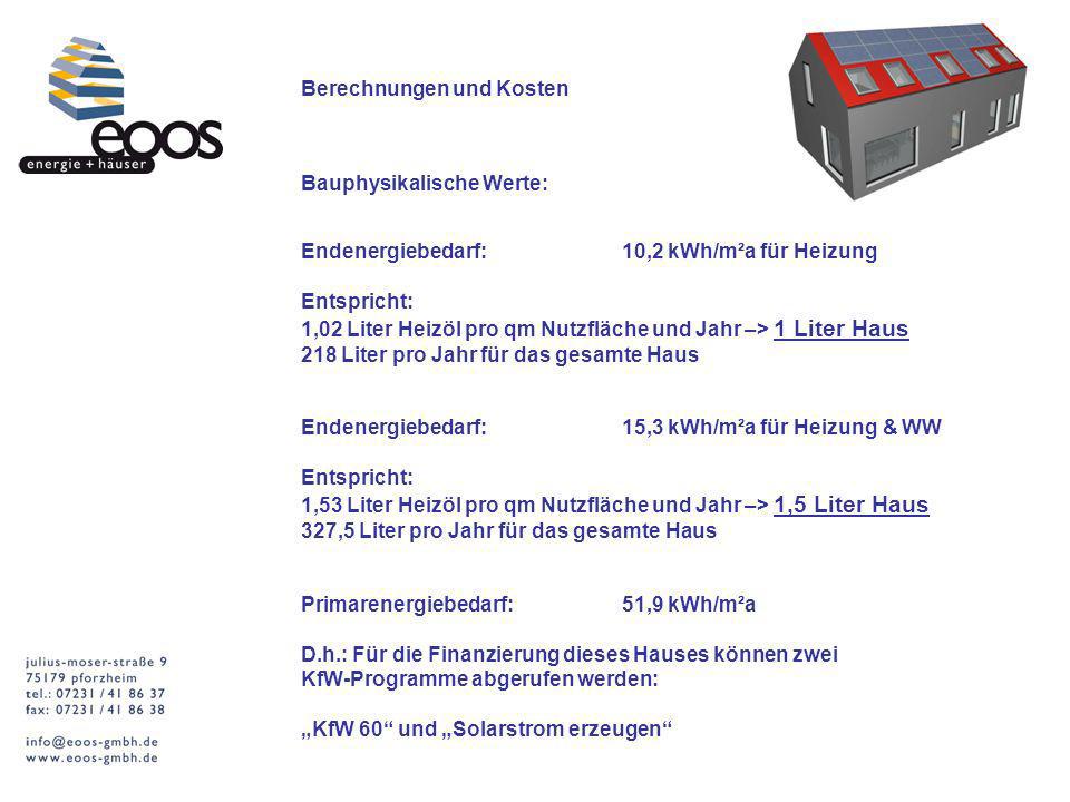 konzept eoos 1“ Ein Haus, das wirklich Geld verdient! Referent ... konzept eoos 1“ Ein Haus, das wirklich Geld verdient! Referent ...