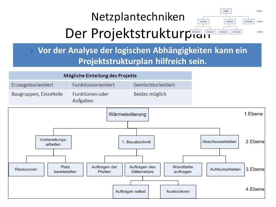 classroom discourse analysis a tool for critical