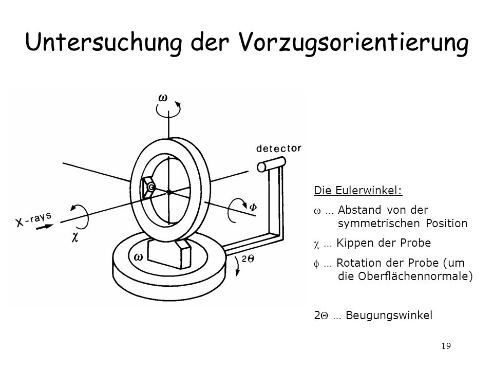 book heilpädagogik einführung in die psychopathologie