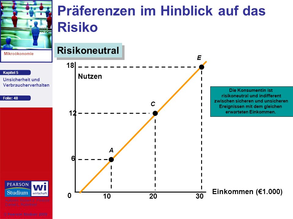 download charakterköpfe aus der antiken