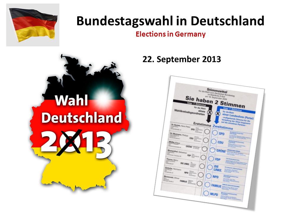Deutschland kennenlernen quiz