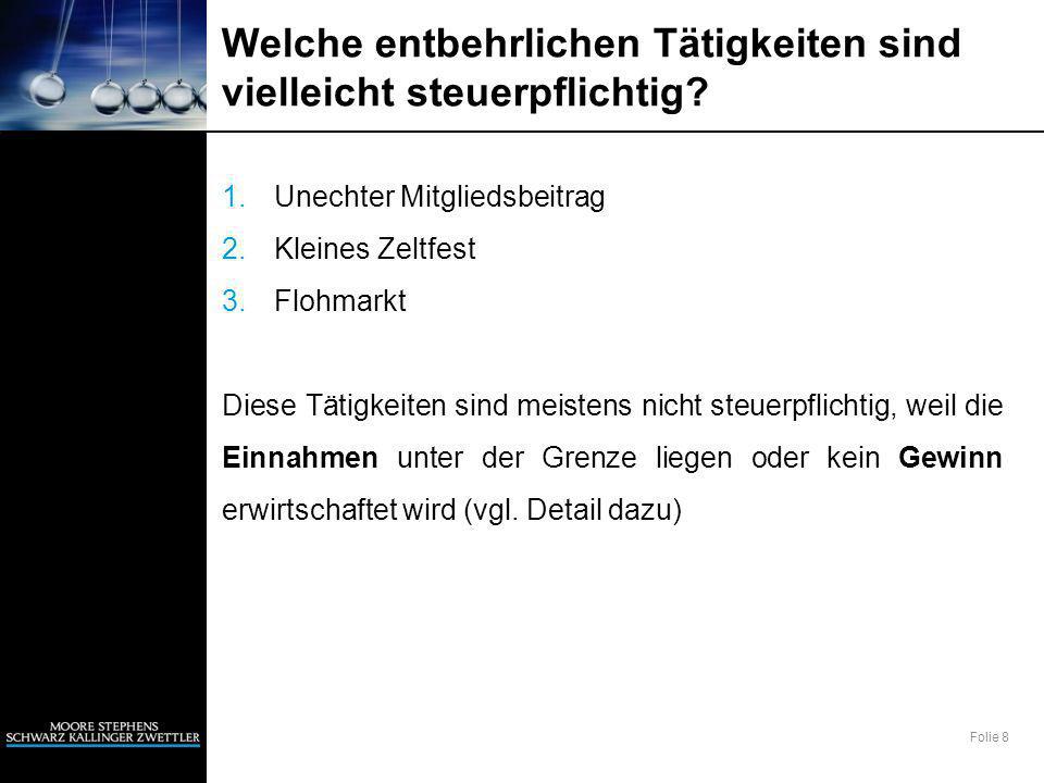 Forex handel 31.12