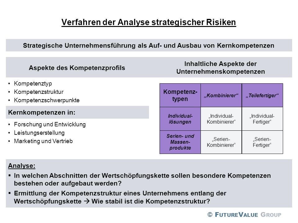 view bankmarketing im internationalen geschäft 1980