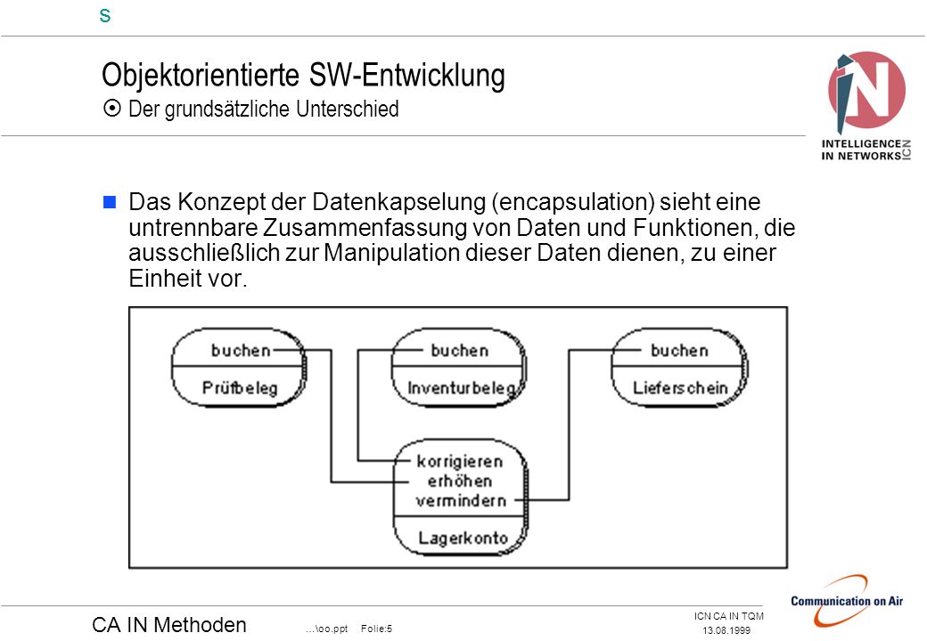 theorie der triebwerksschwingungen der verbrennungskraftmaschine