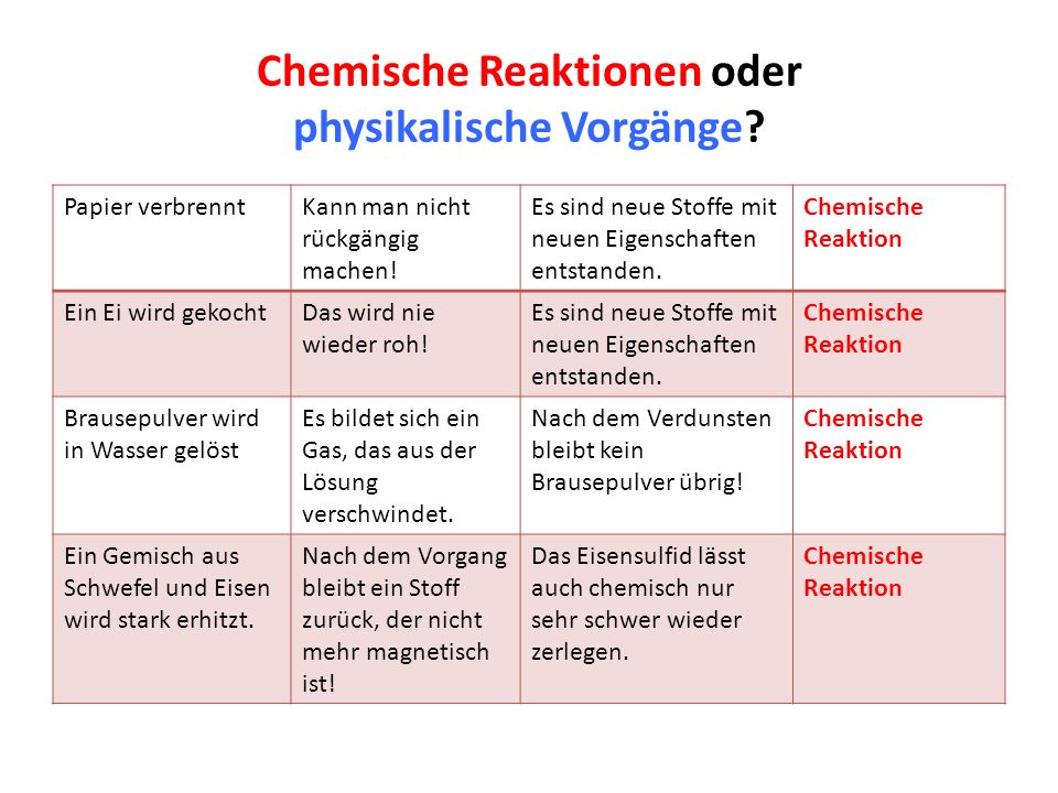 pdf preiszufriedenheit bei innovationen nachfragerorientierte analyse am beispiel der