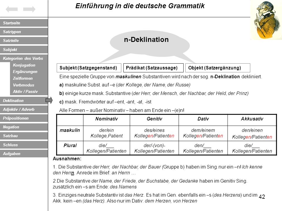 Absoluten Dativ Wissenschaft