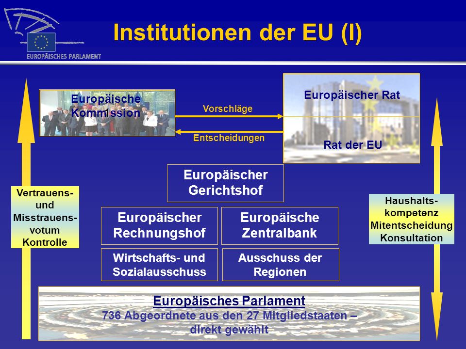 the nationalization of politics the formation of national