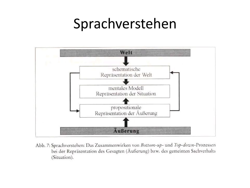 download technische mechanik