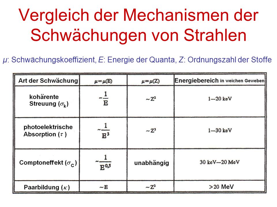 epub oceanography