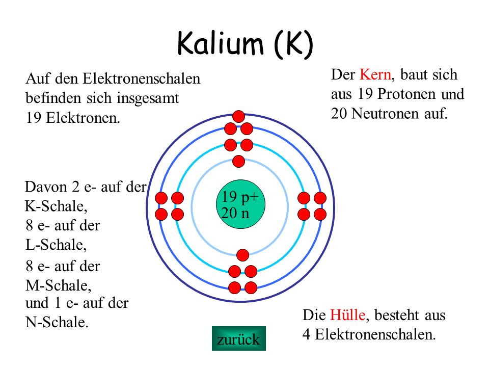 zu einer etwas anderen „Lehrstunde“ des Faches Chemie ...