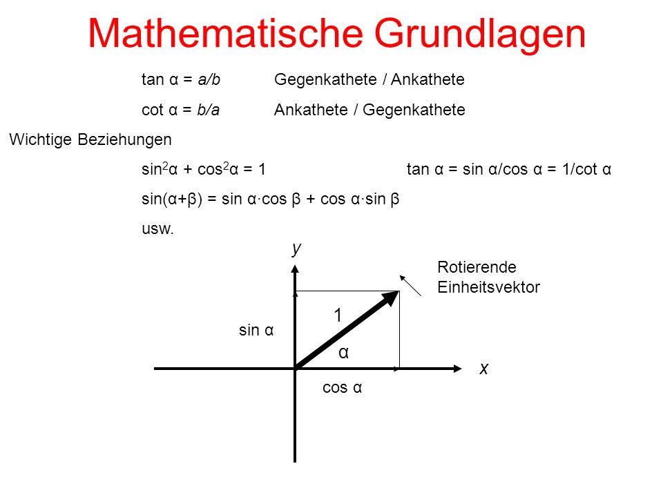 epub models for analyzing comparative