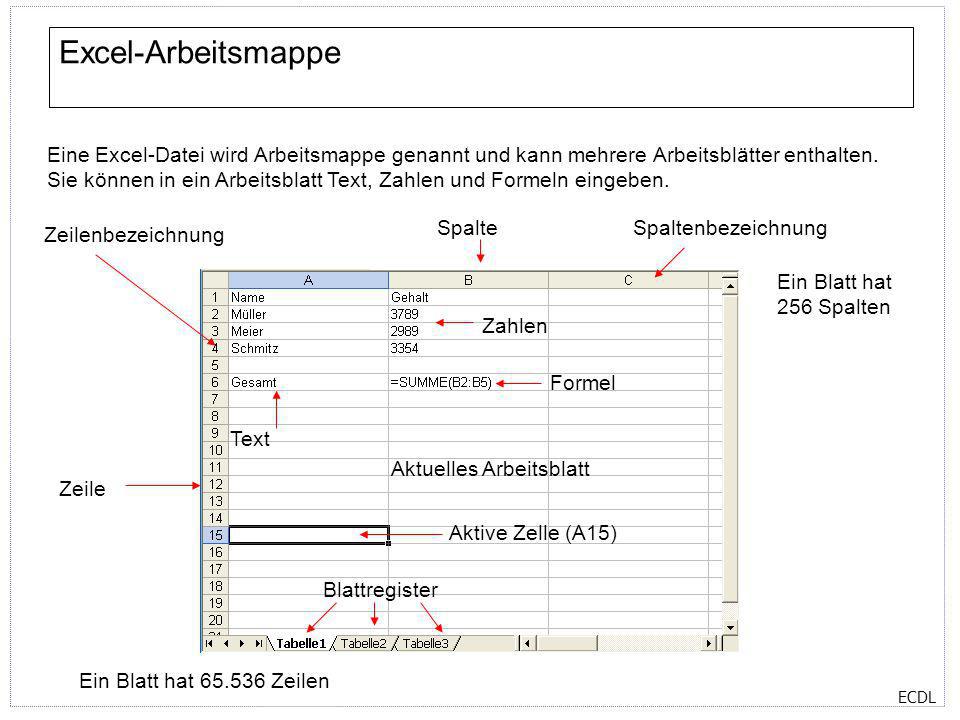 Von den Kritikern für das Buch und das Buch und als eine einfache Möglichkeit, völlig vertraut mit der Technik und Terminologie aus der .