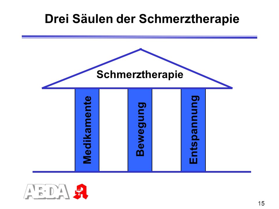 durkheim in