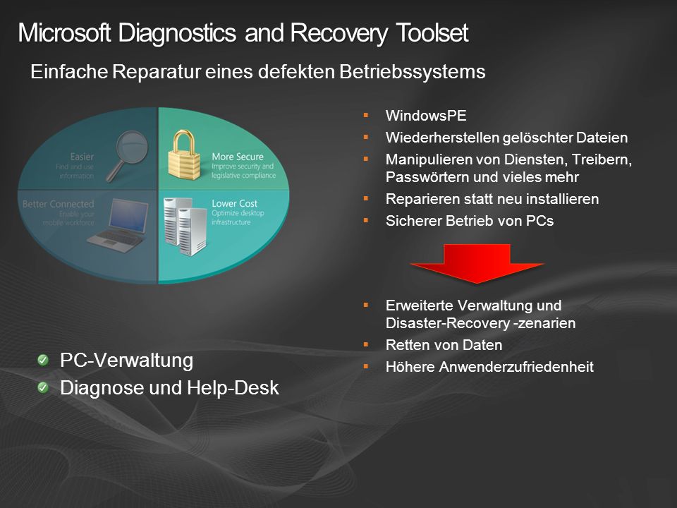 Microsoft diagnostics and recovery toolset 5.0 download