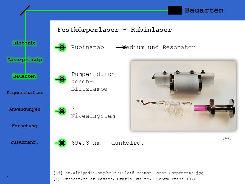 epub materials and technology for sportswear