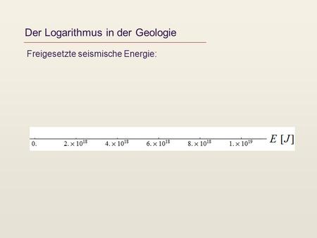 Der Logarithmus in der Geologie