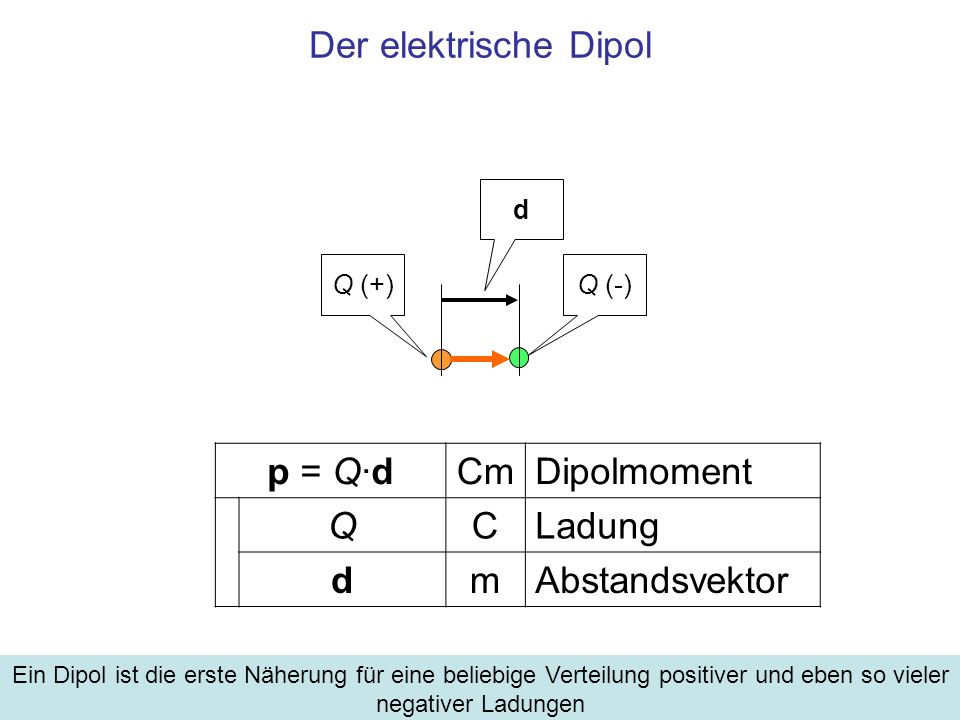 download Rechnerunterstützte Erstellung von