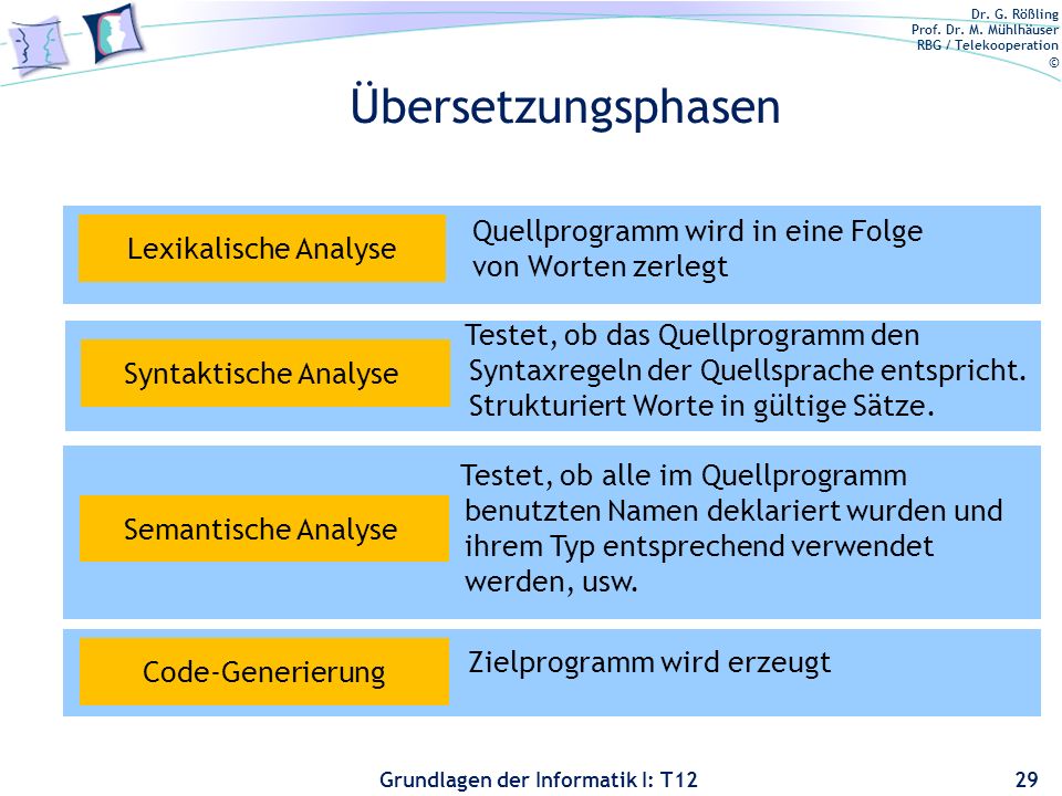 pdf science teaching school subjects