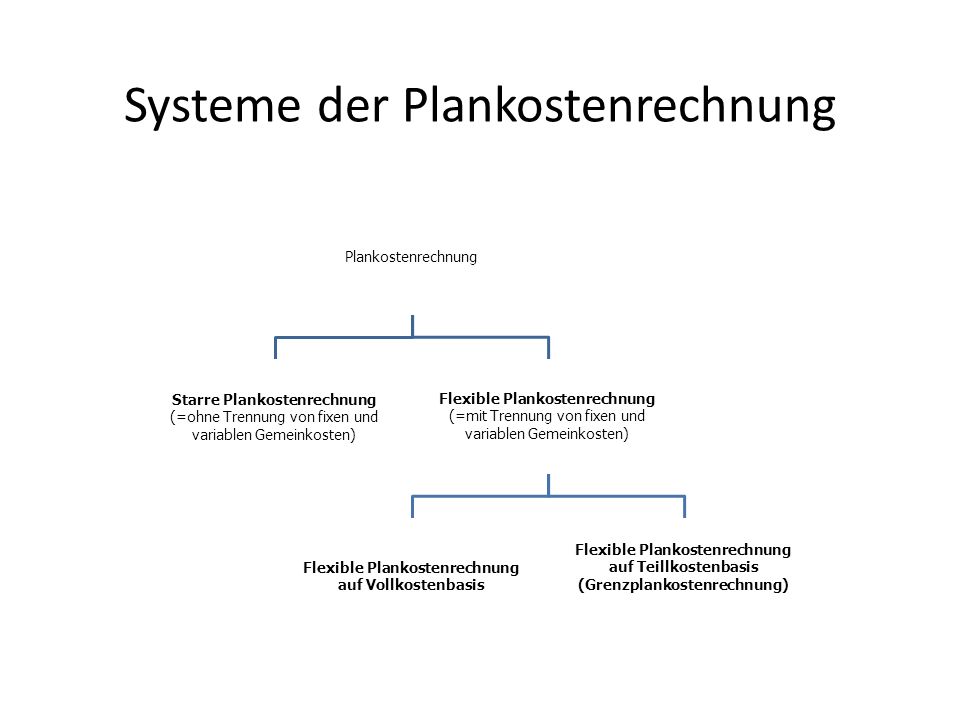 online neuro psychopharmaka ein therapie handbuch band 5 parkinsonmittel