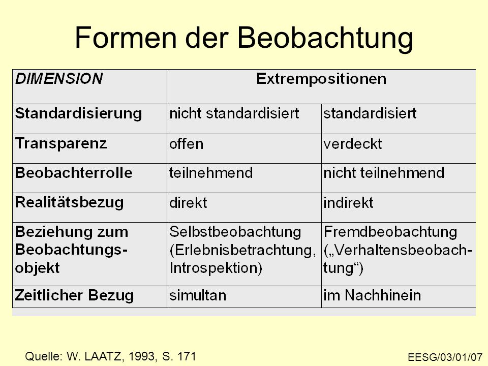 book Temperature and Frequency Dependence of