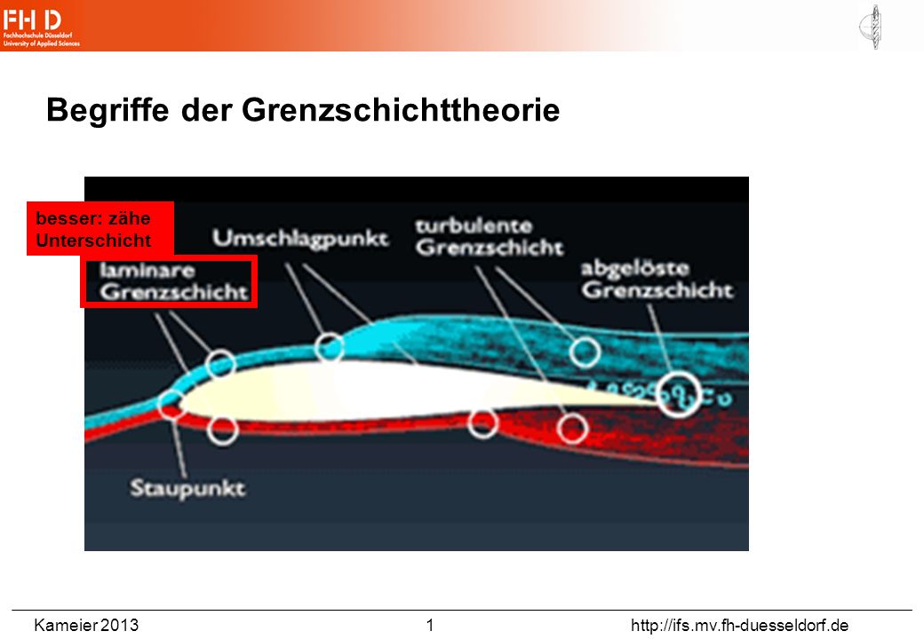 Online dissertation help tu berlin