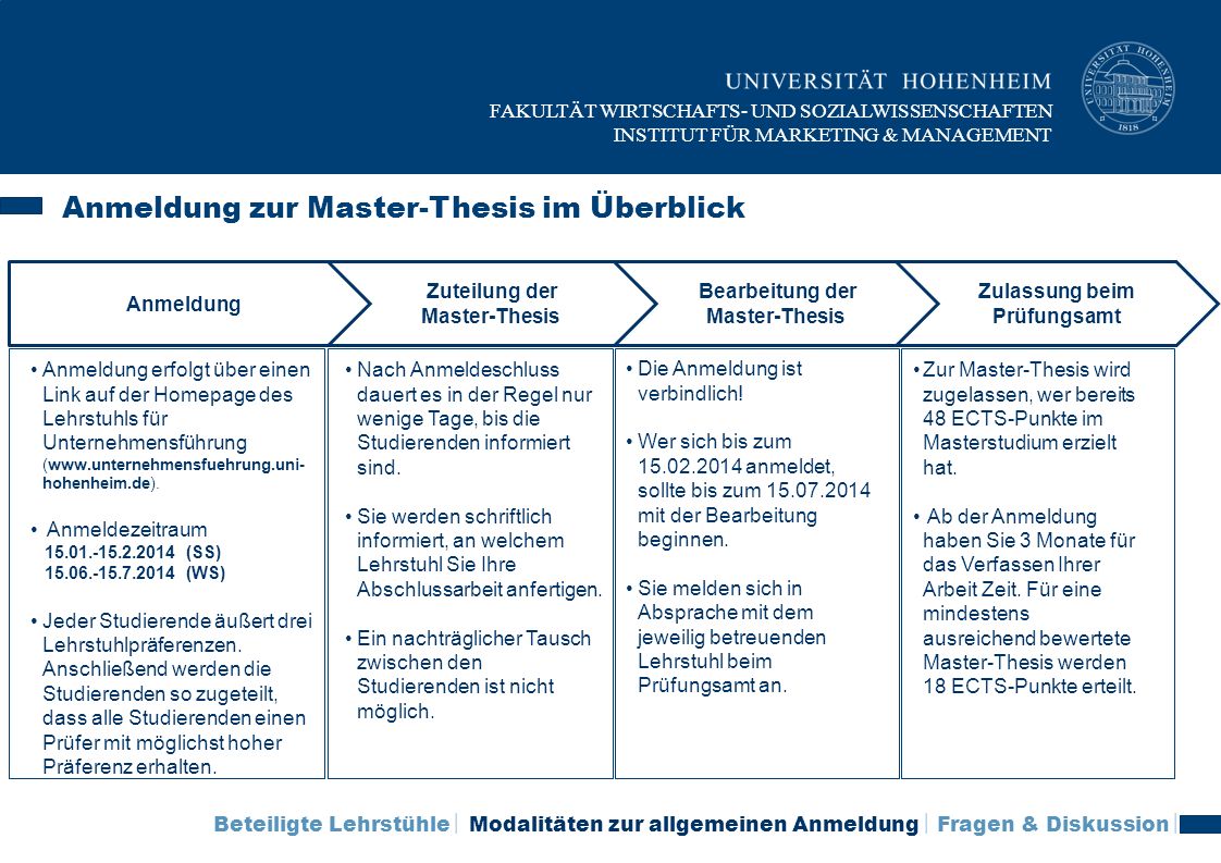 Master thesis marketing management uvt