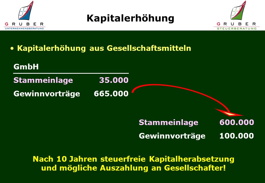 Lottogewinn Steuerpflichtig Lottogewinn Steuerpflichtig