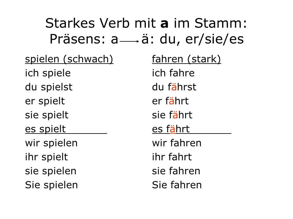 Sie will es sie kriegt es milf anal sex 3